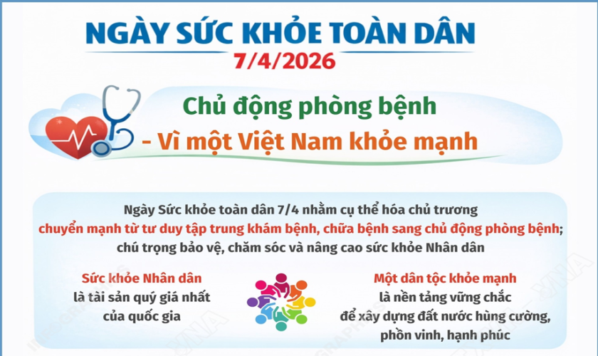 Ngày Sức khỏe toàn dân 7/4/2026: Chủ động phòng bệnh - Vì một Việt Nam khỏe mạnh