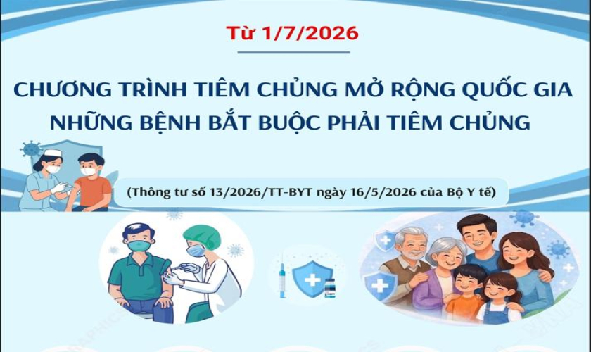 Chương trình tiêm chủng mở rộng Quốc gia: Những bệnh bắt buộc phải tiêm chủng