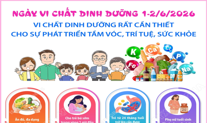 Ngày Vi chất dinh dưỡng 1 và 2/6/2026: Vi chất dinh dưỡng rất cần thiết cho sự phát triển tầm vóc, trí tuệ, sức khỏe