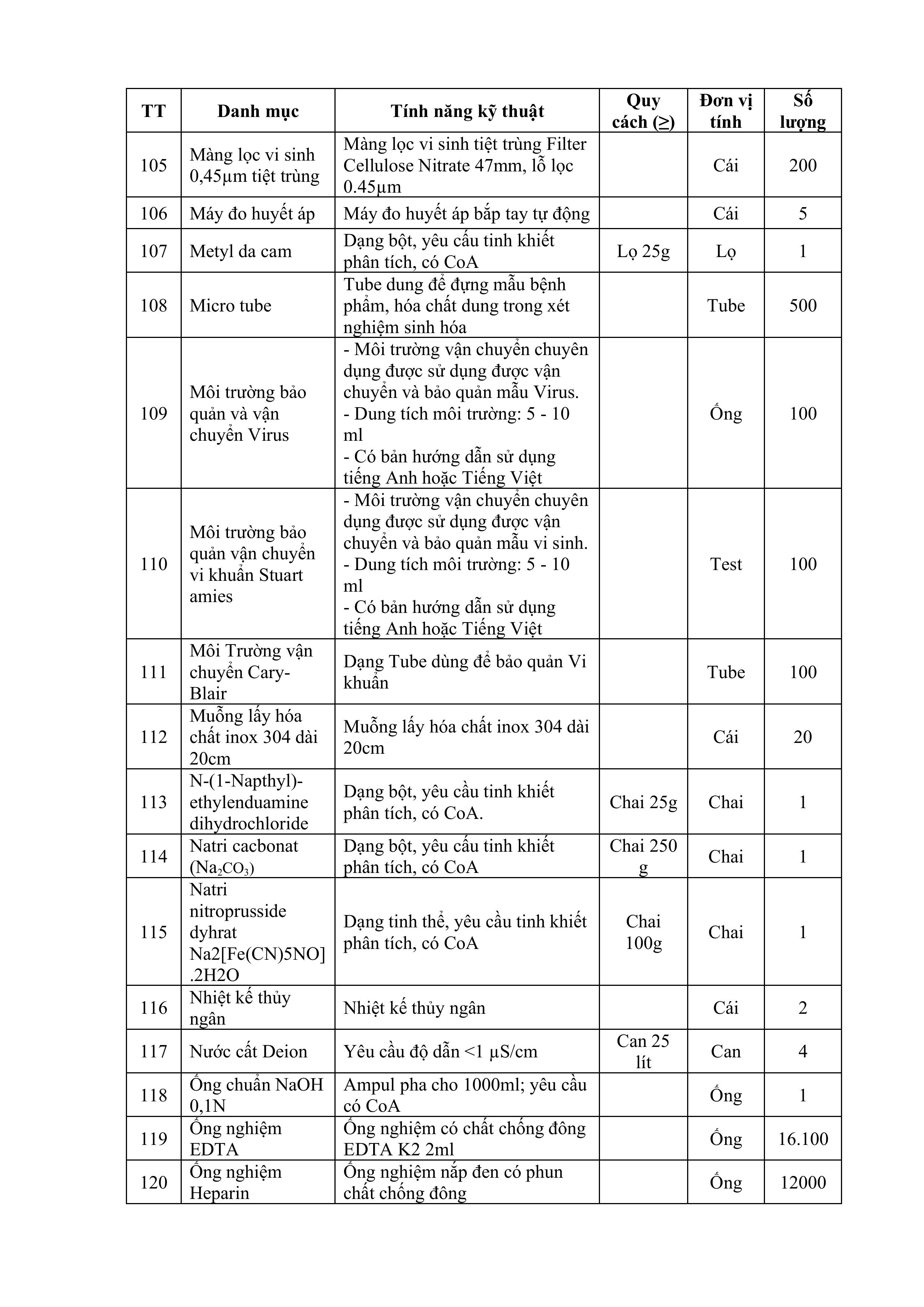 CV_yeu_cau_bao_gia_VT-hình_ảnh-10fffaefaefe.jpg