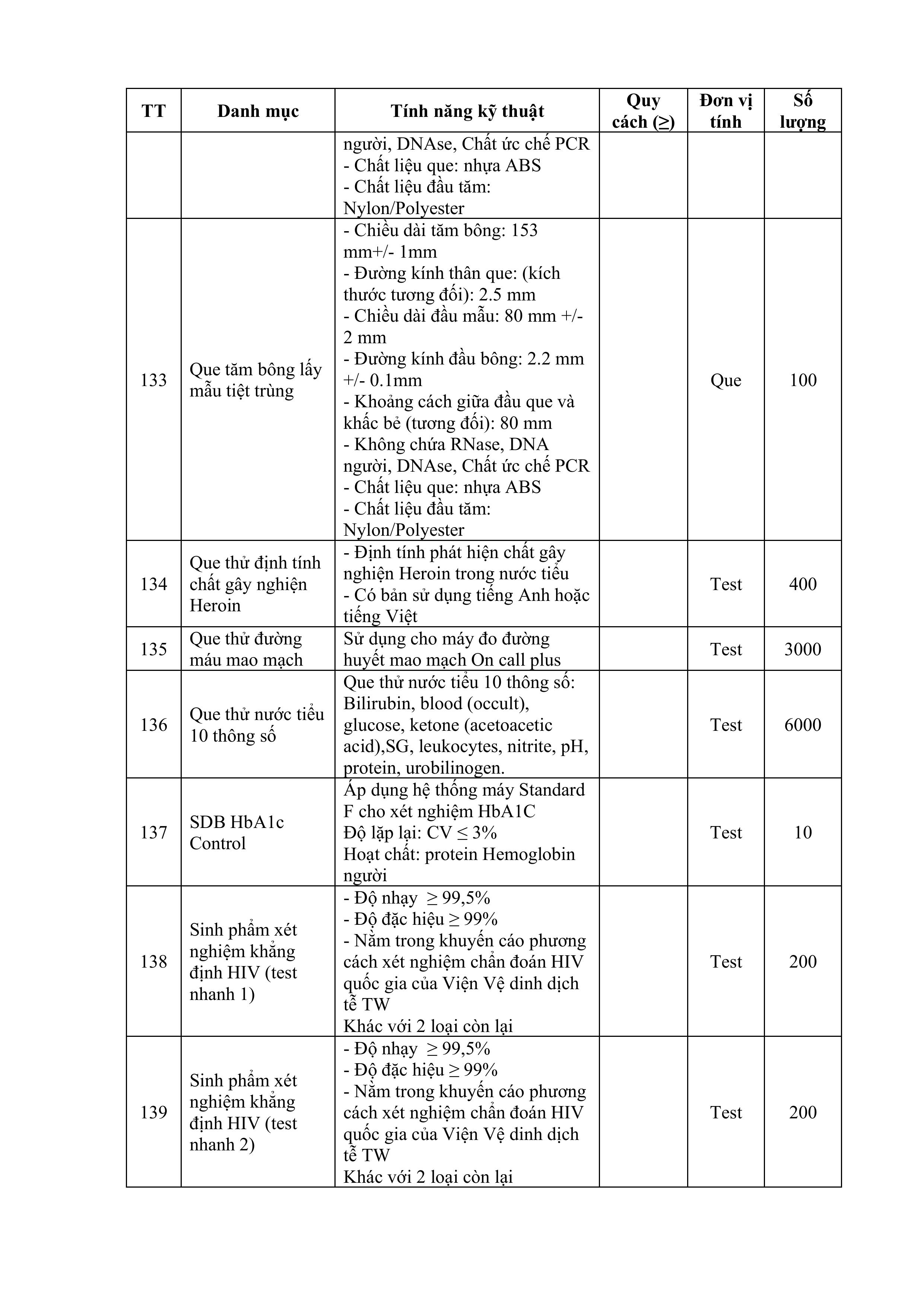 CV_yeu_cau_bao_gia_VT-hình_ảnh-12DFSFAFAF.jpg