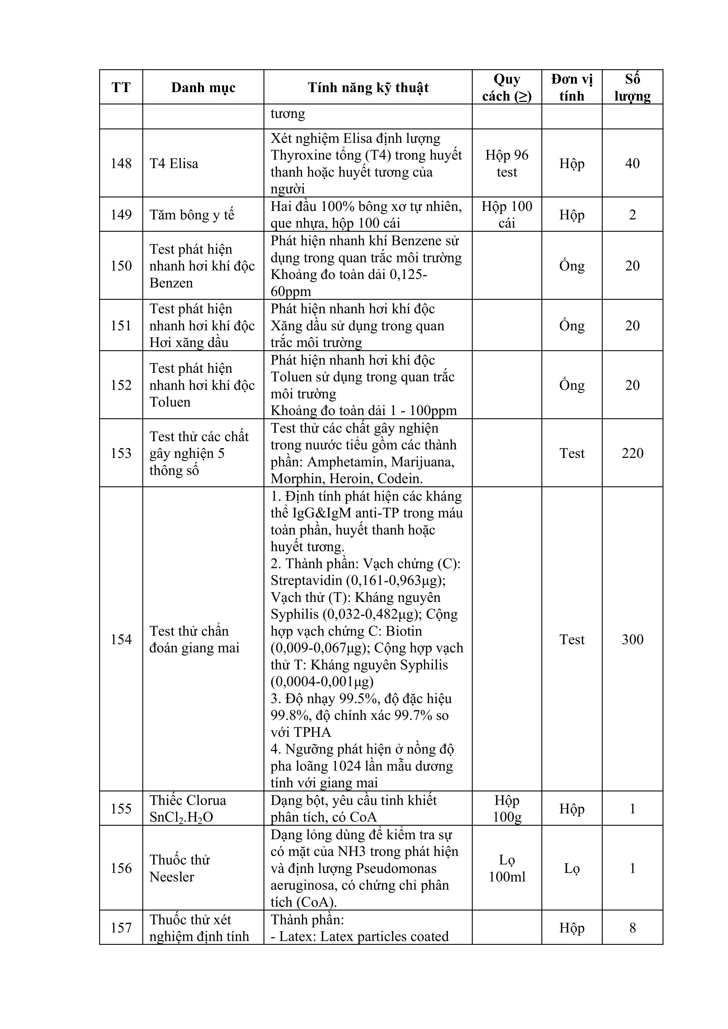CV_yeu_cau_bao_gia_VT-hình_ảnh-14CSDSDƯDQ.jpg