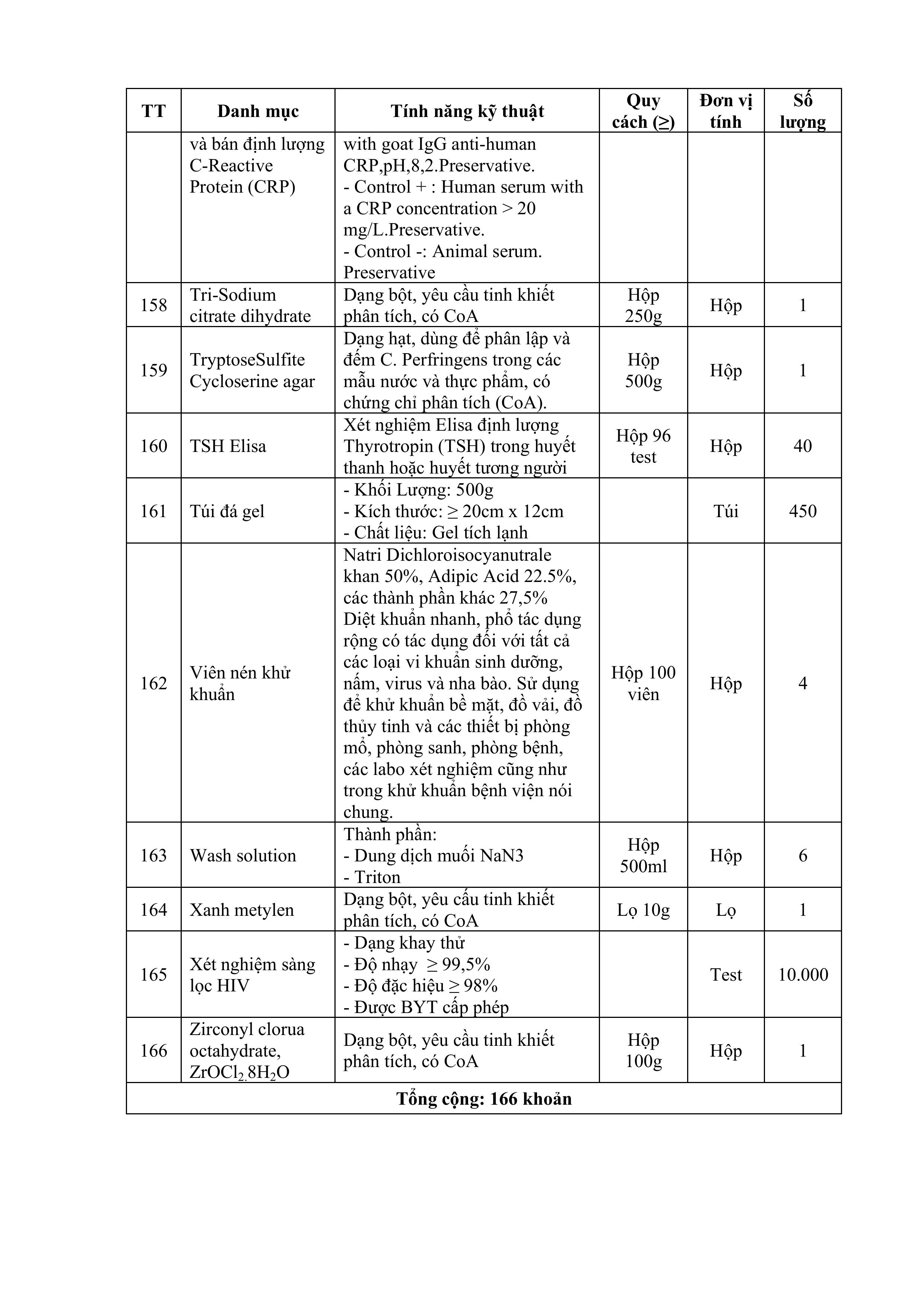 CV_yeu_cau_bao_gia_VT-hình_ảnh-15ĐẮÈDGG.jpg