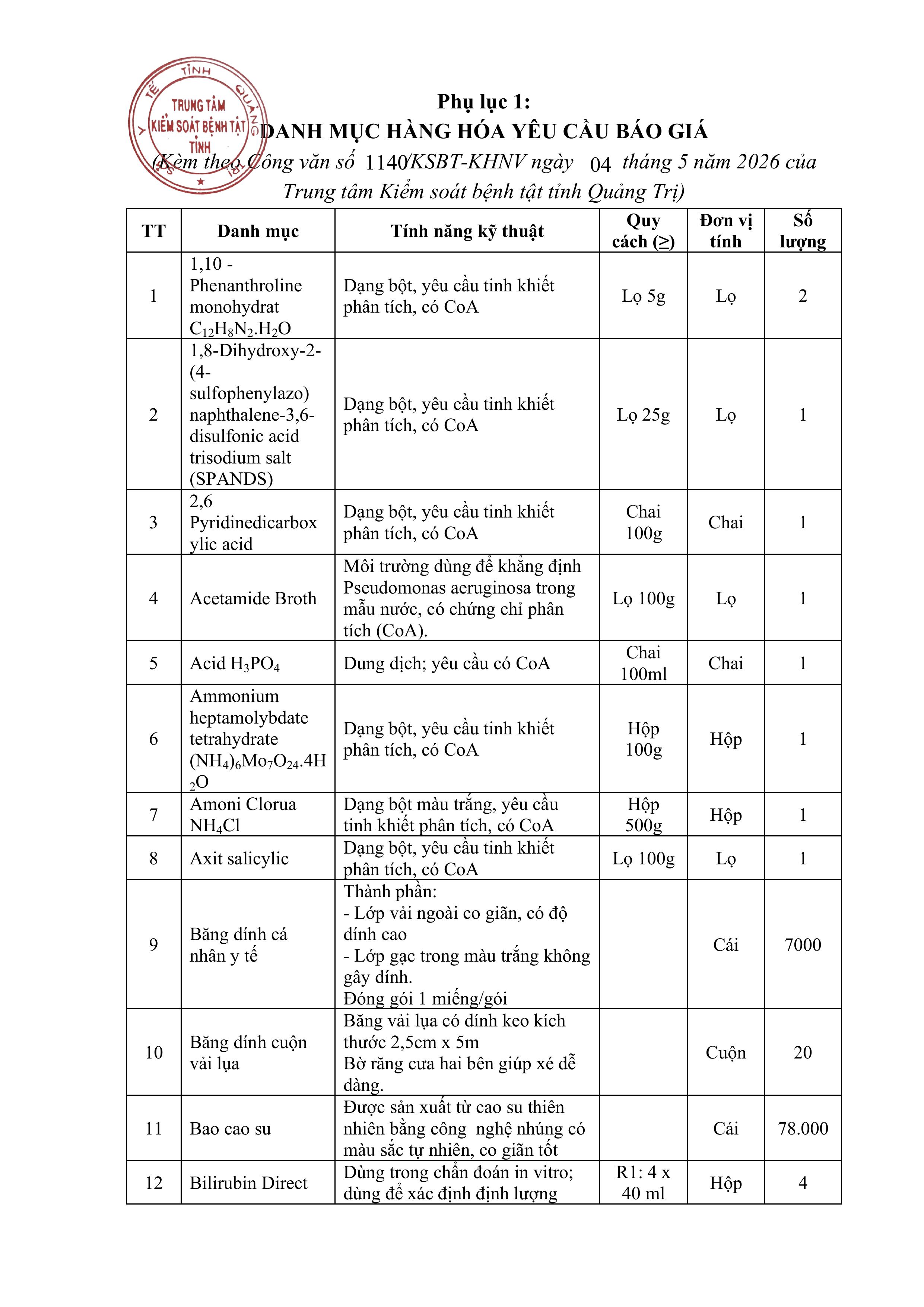 CV_yeu_cau_bao_gia_VT-hình_ảnh-2gêdwdwdqd.jpg