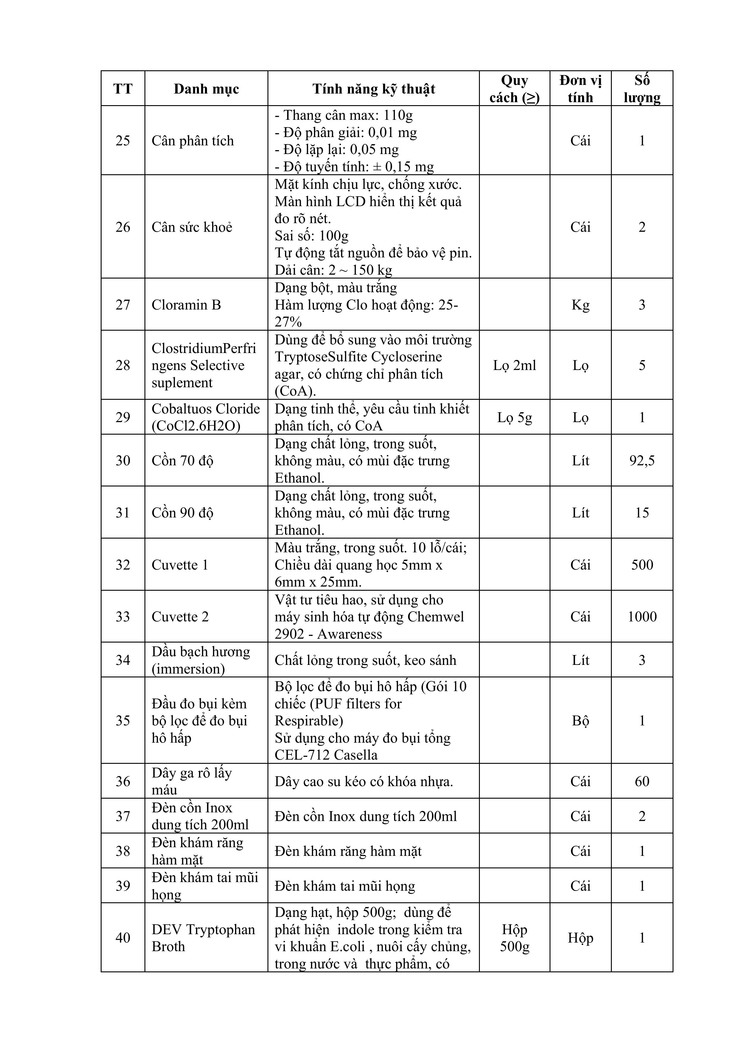 CV_yeu_cau_bao_gia_VT-hình_ảnh-4hththrthsrh.jpg