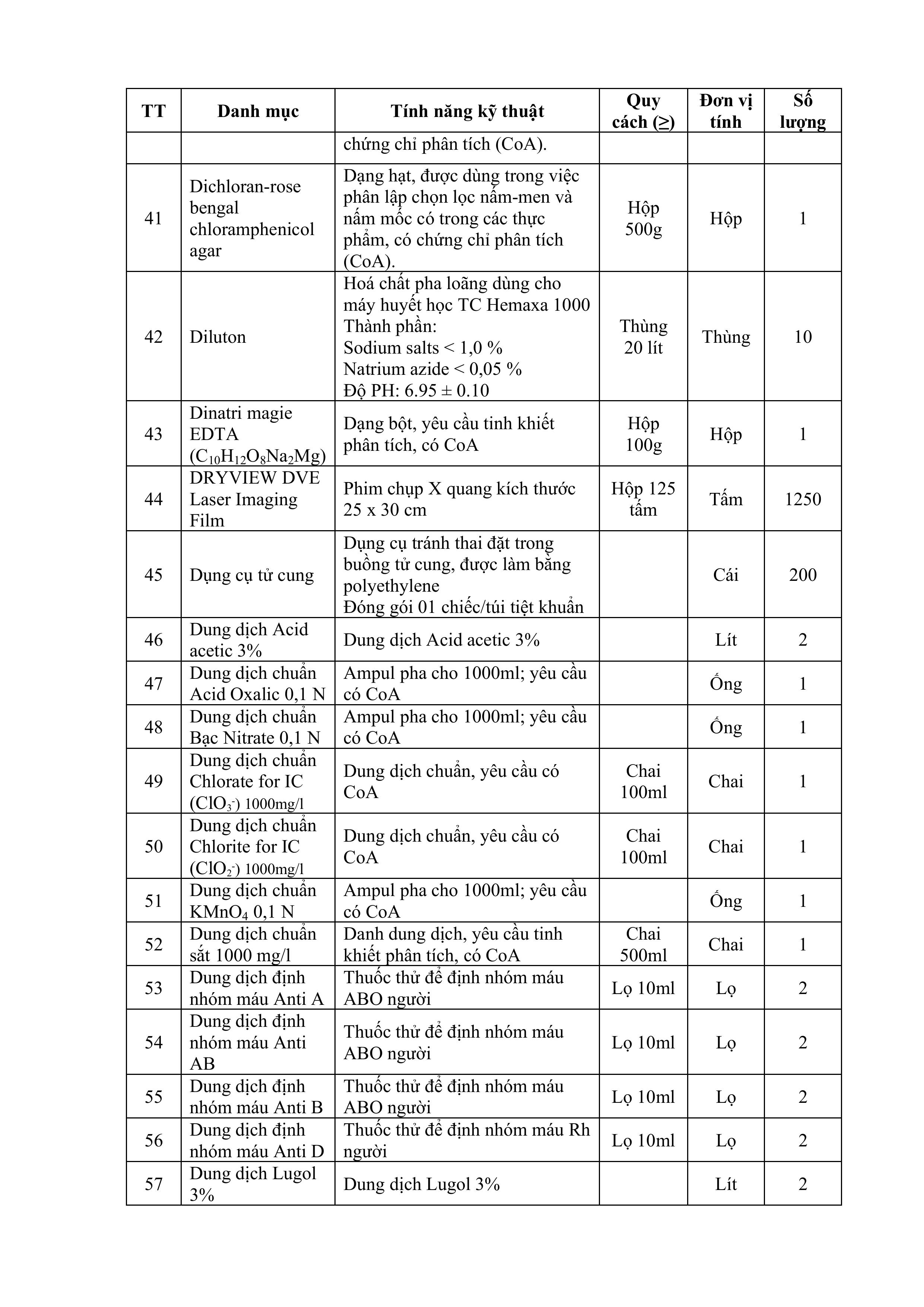 CV_yeu_cau_bao_gia_VT-hình_ảnh-5sxsdasdƯQ.jpg