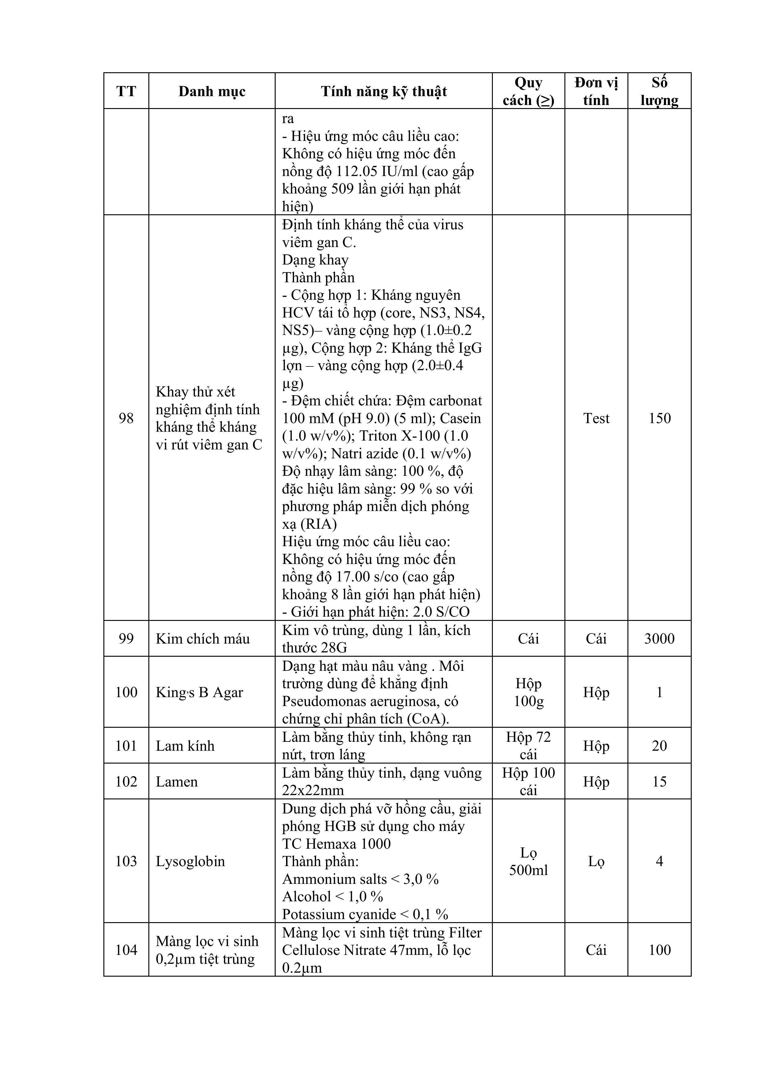 CV_yeu_cau_bao_gia_VT-hình_ảnh-9gggsege.jpg