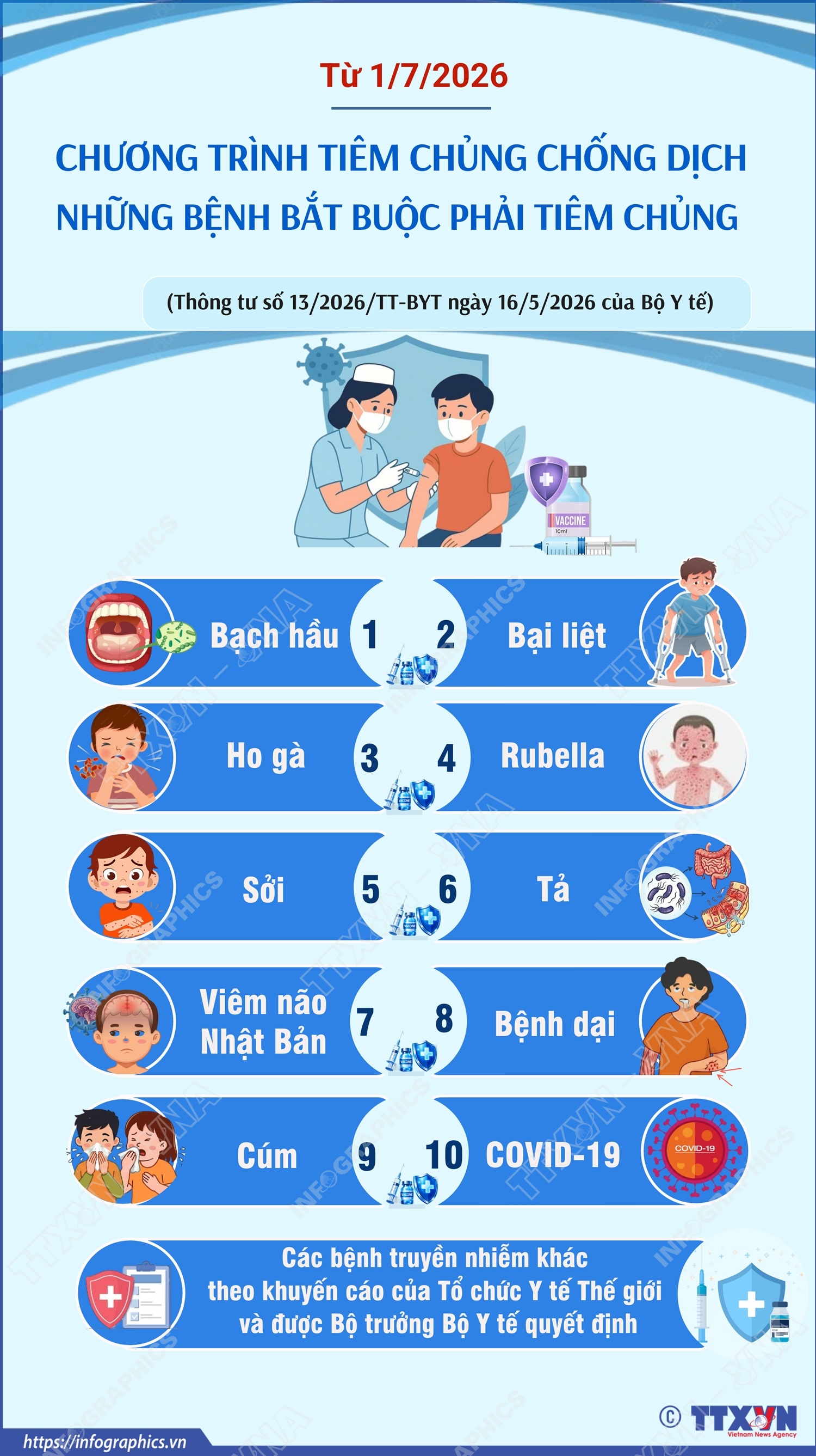 infographic8784143.png