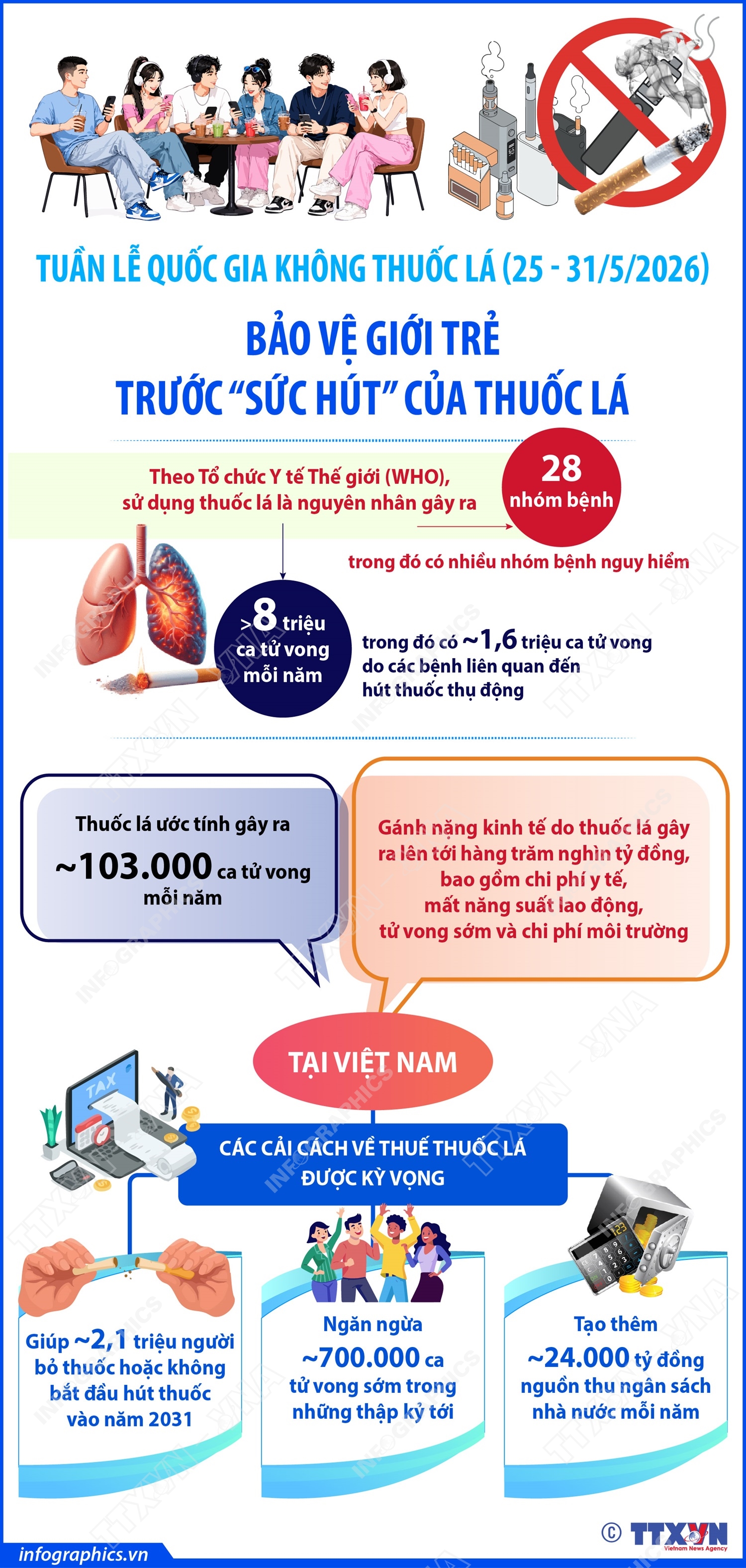 infographicthuocla.jpg