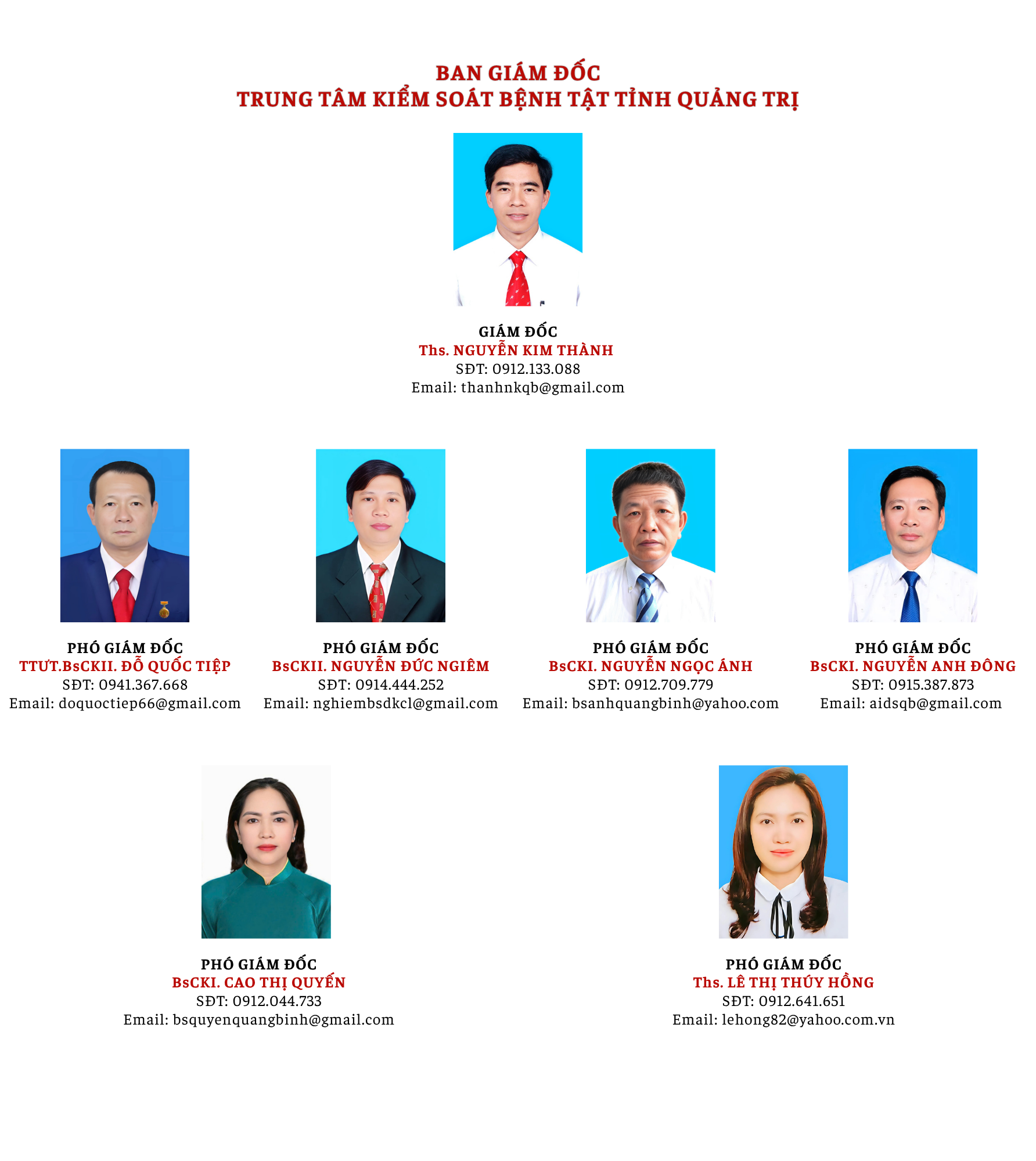 ban_giam_doc_cdc_quang_tri_2026.png