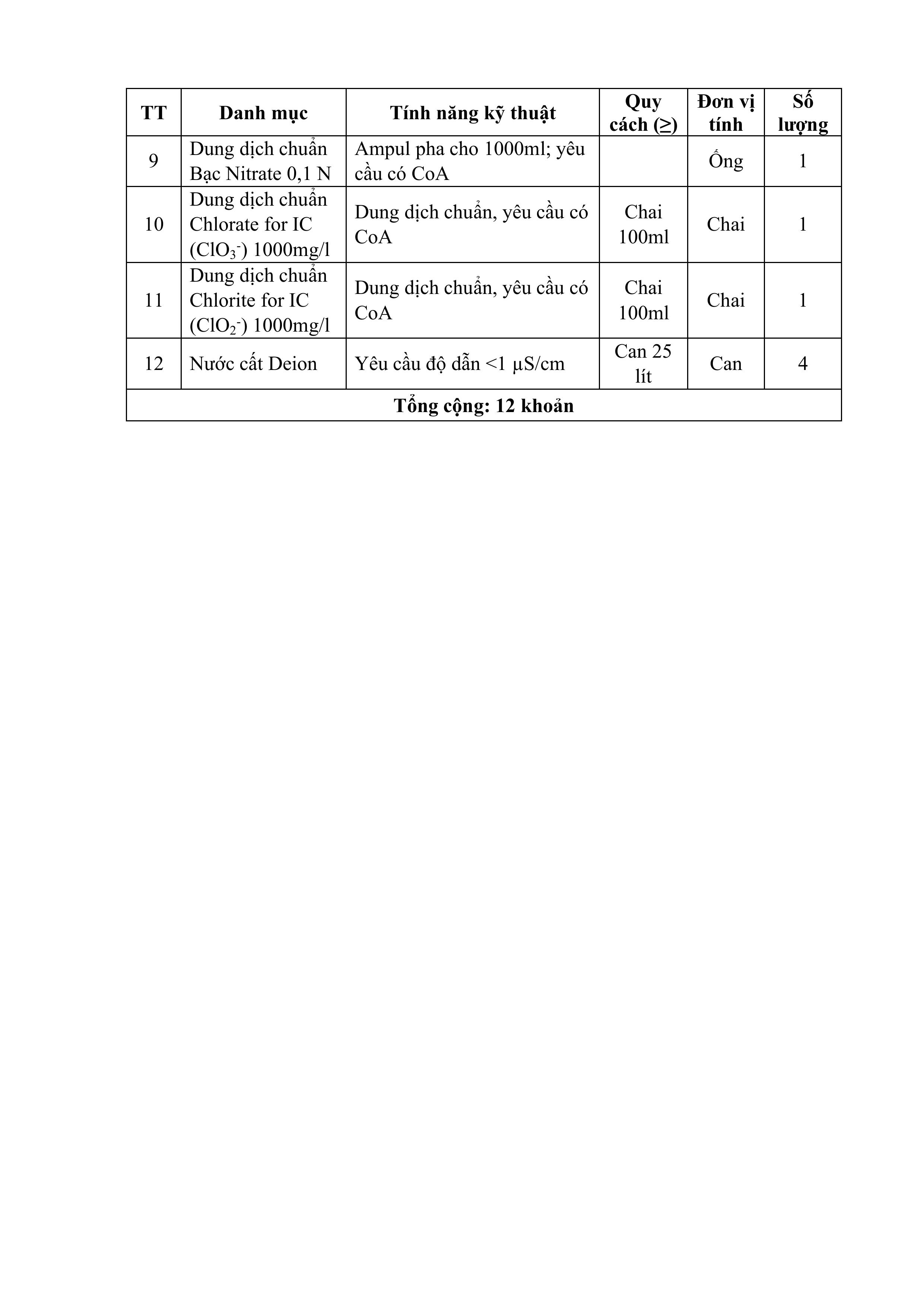 Yêu_cầu_báo_giá_bổ_sung-hình_ảnh-3.jpg
