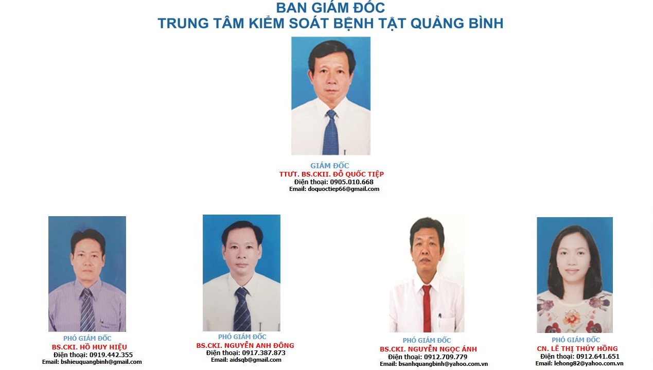 BGĐ ẢNH LẠI