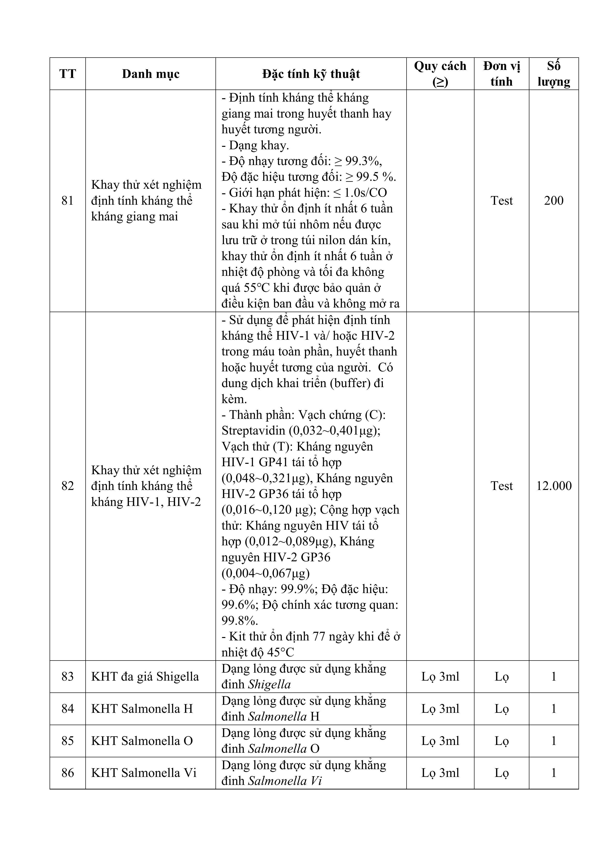 CV-moi-chao-gia-thau-HCVT-nam-2025-hình_ảnh-10.jpg