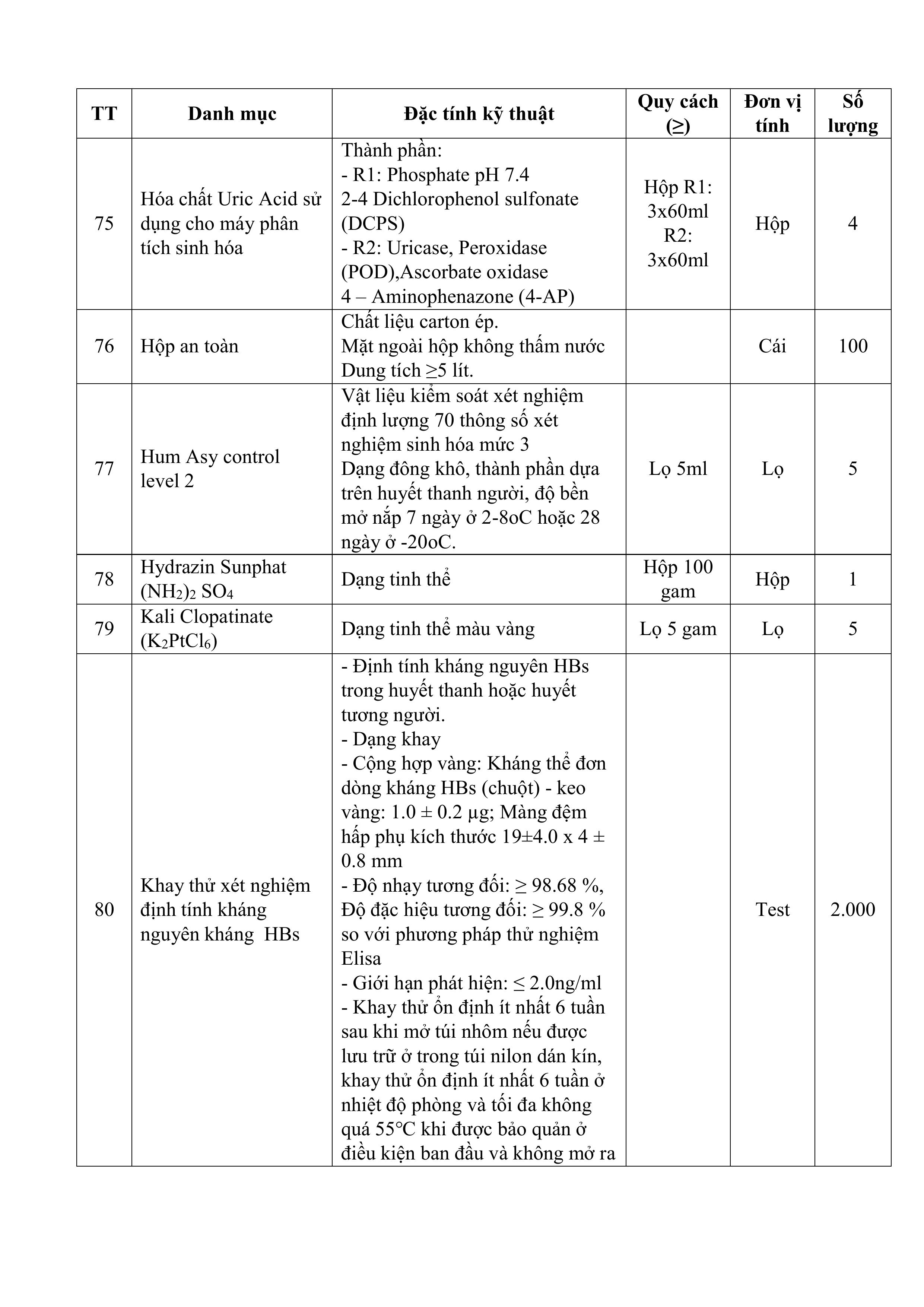 CV-moi-chao-gia-thau-HCVT-nam-2025-hình_ảnh-9.jpg