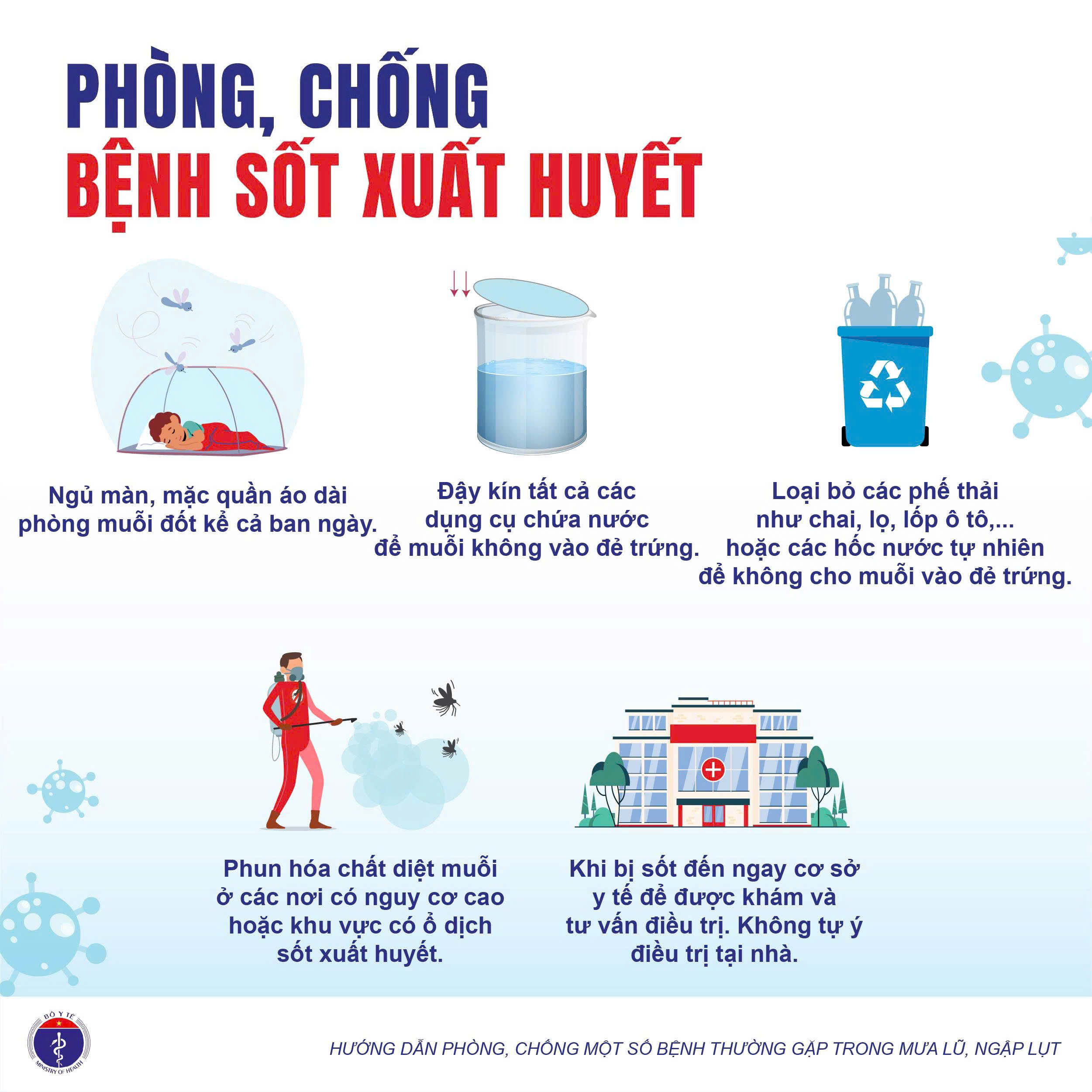 MƯA_LỤT_BÃO_LŨ_3.jpg