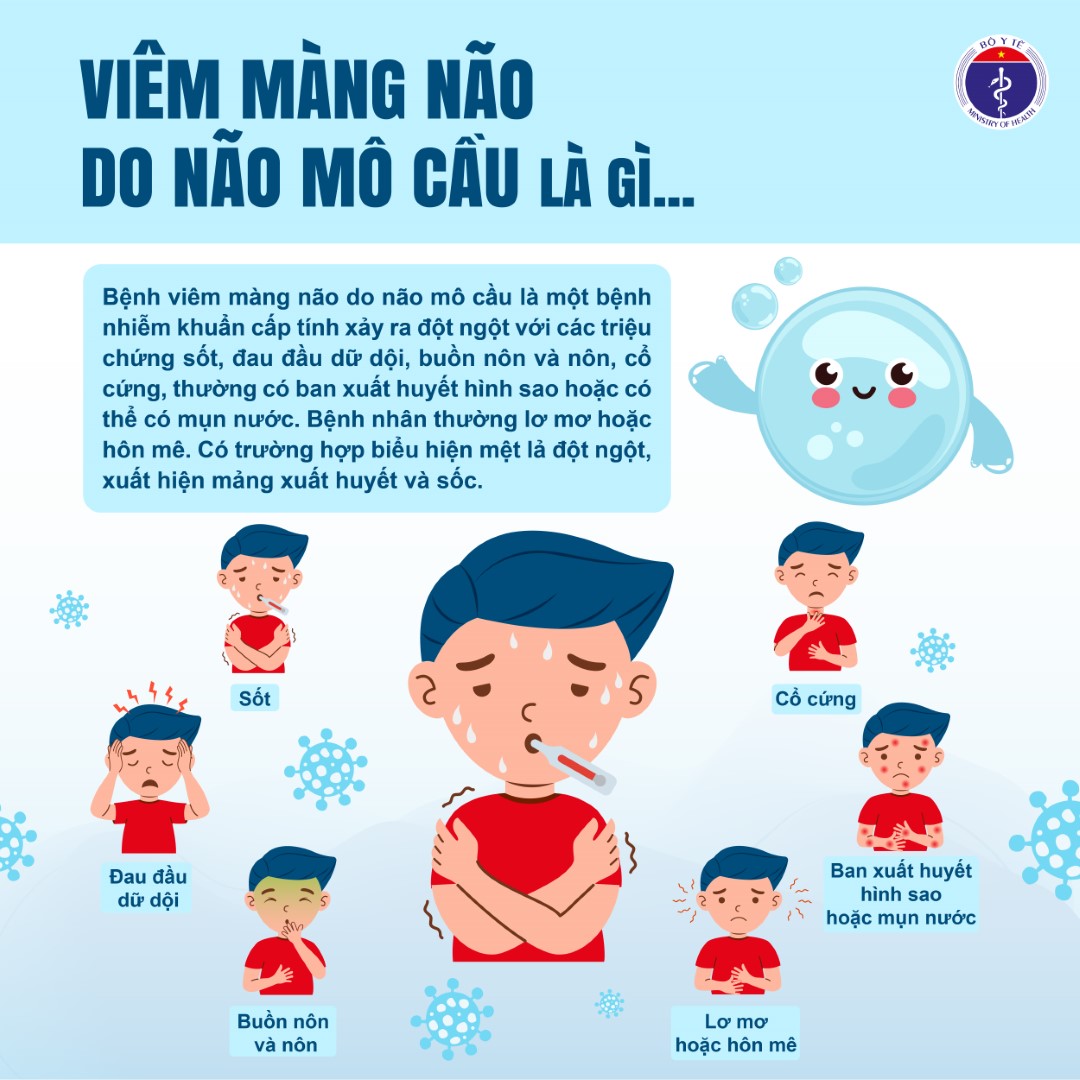 Viêm_não_mô_cầu_1Large.jpg