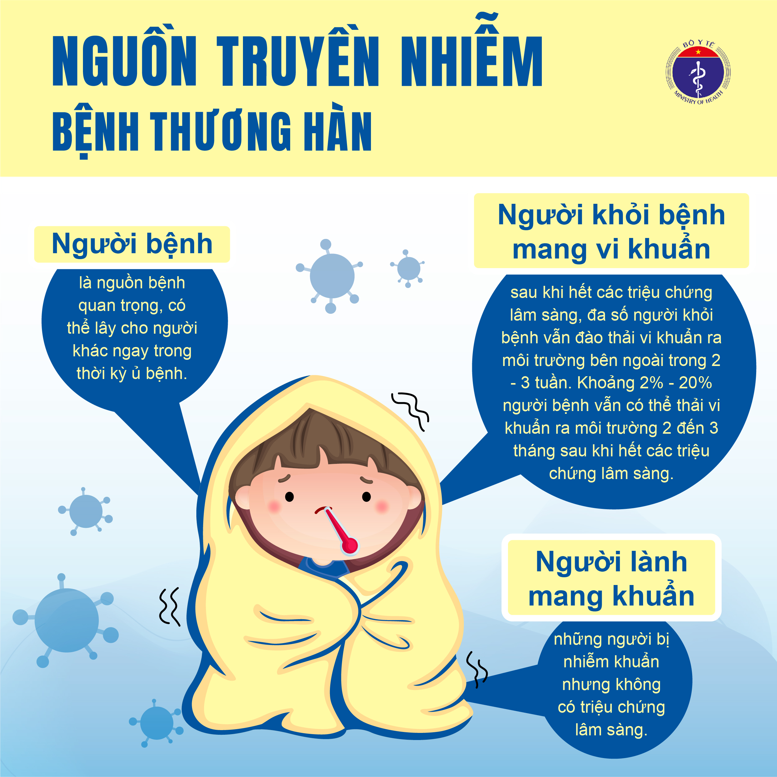 benh_thuong_han-02.jpg