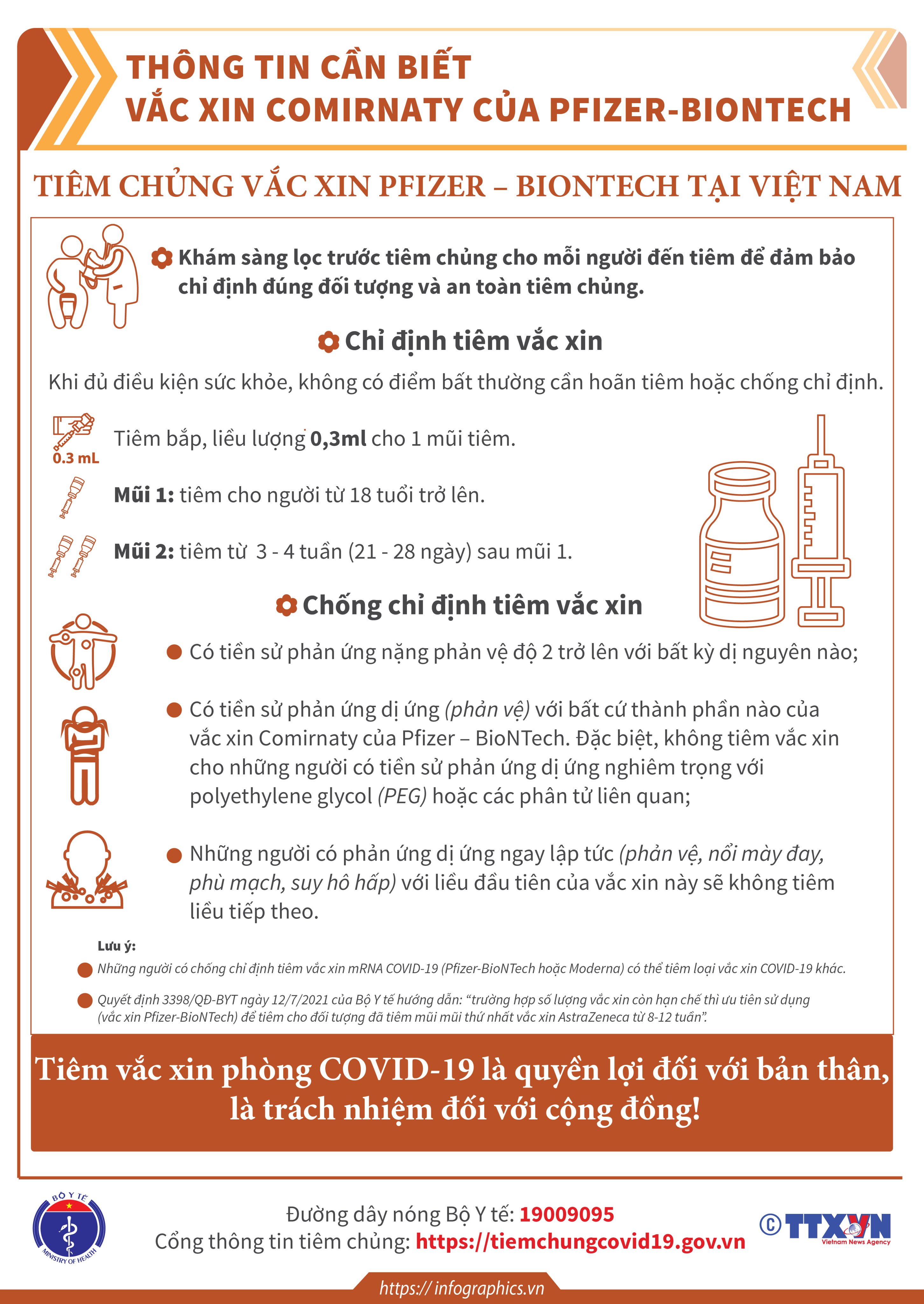 fize3